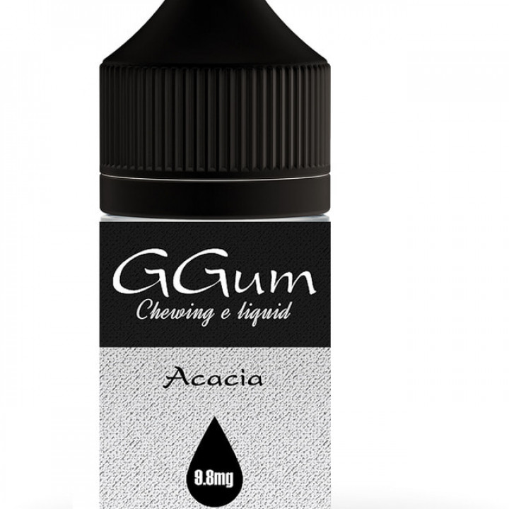 GGUM-Acacia